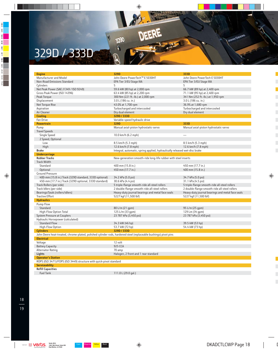 Dkadctlcwp_018, Dkadctlcwp page 18 d | John Deere D-SERIES 333D User Manual | Page 18 / 20