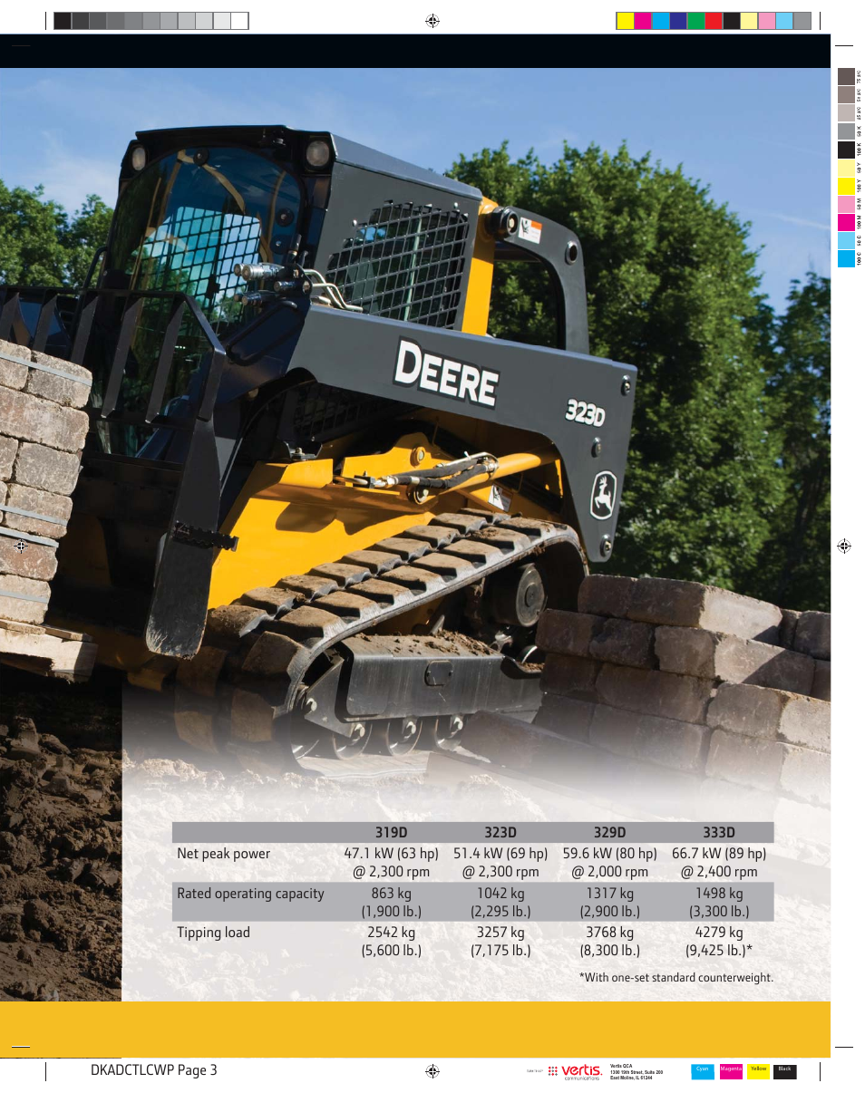 Dkadctlcwp_003 | John Deere D-SERIES 333D User Manual | Page 3 / 20