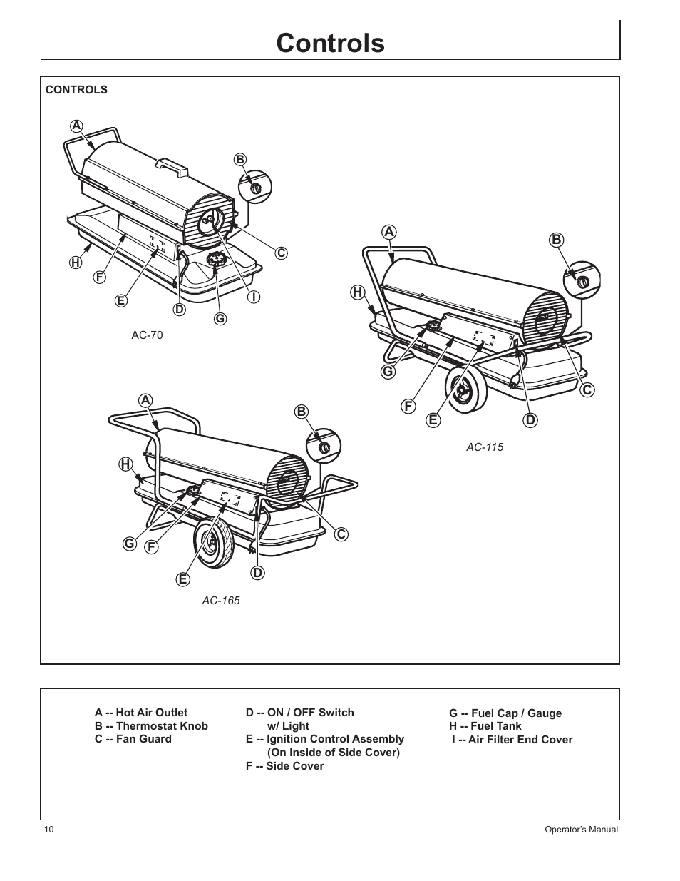 Controls | John Deere AC-70 User Manual | Page 10 / 84