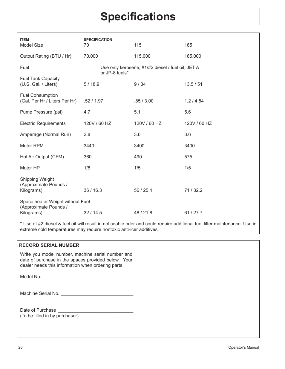 Speciﬁcations | John Deere AC-70 User Manual | Page 26 / 84