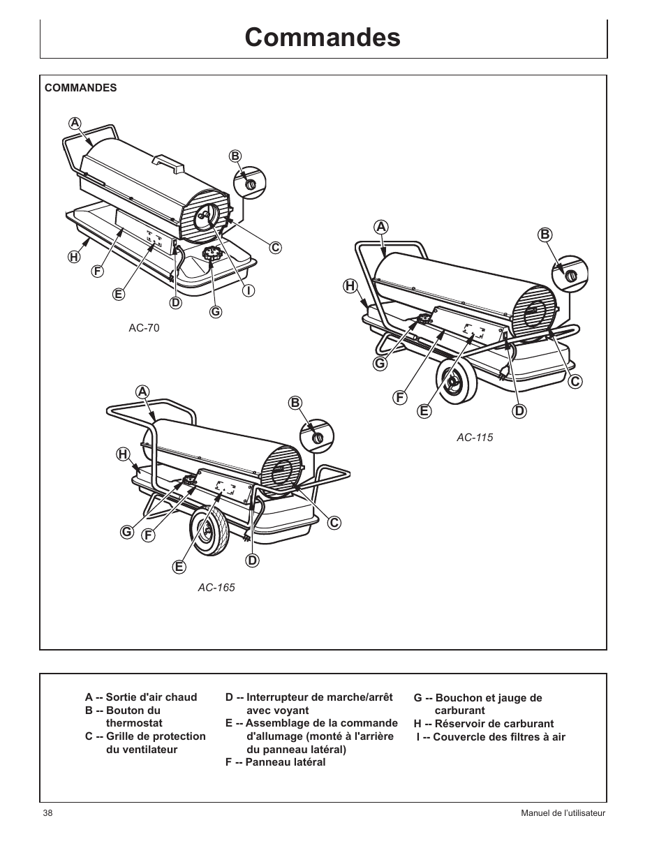 Commandes | John Deere AC-70 User Manual | Page 38 / 84