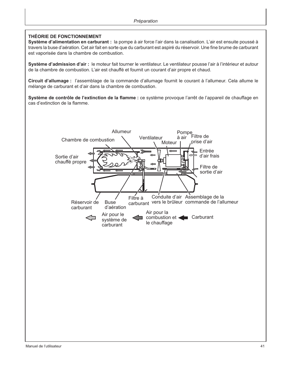 John Deere AC-70 User Manual | Page 41 / 84