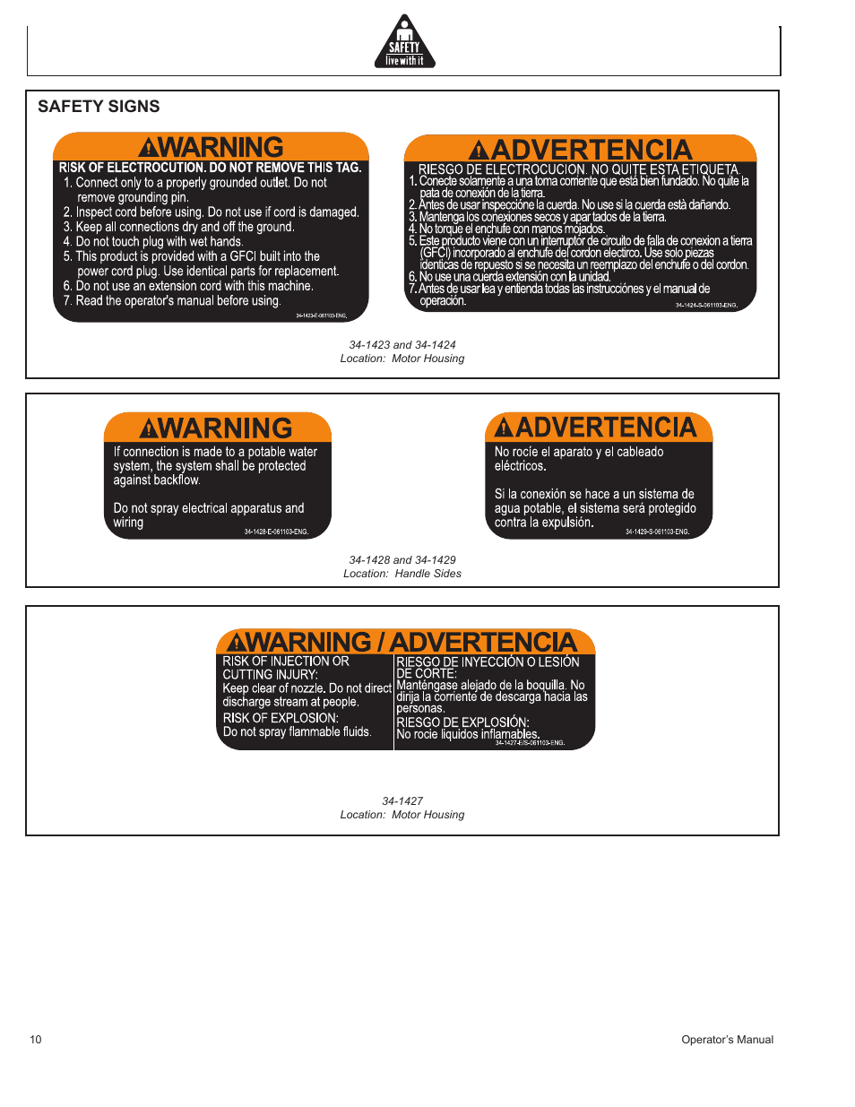 Safety signs | John Deere HR1250E1 User Manual | Page 10 / 116