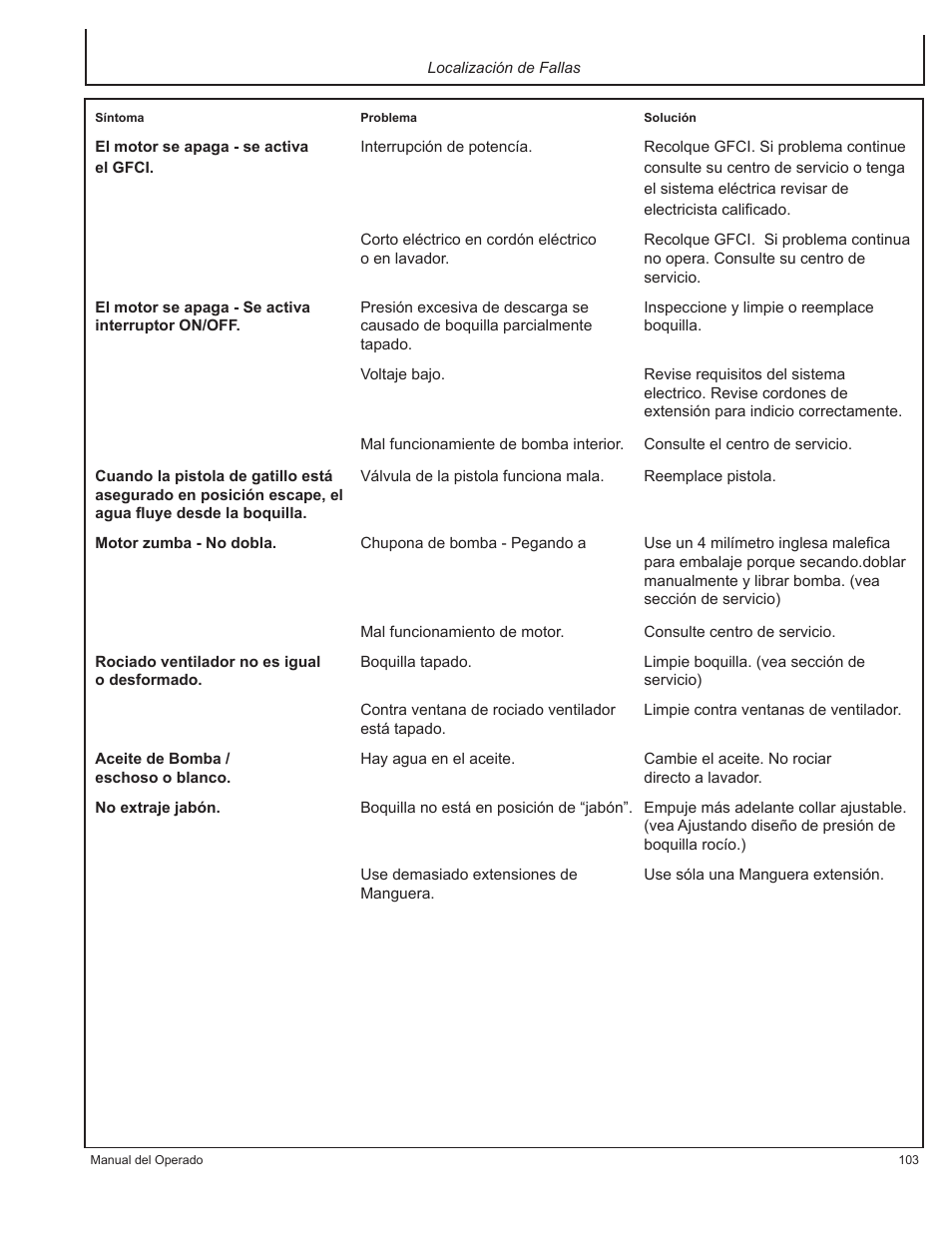 John Deere HR1250E1 User Manual | Page 103 / 116