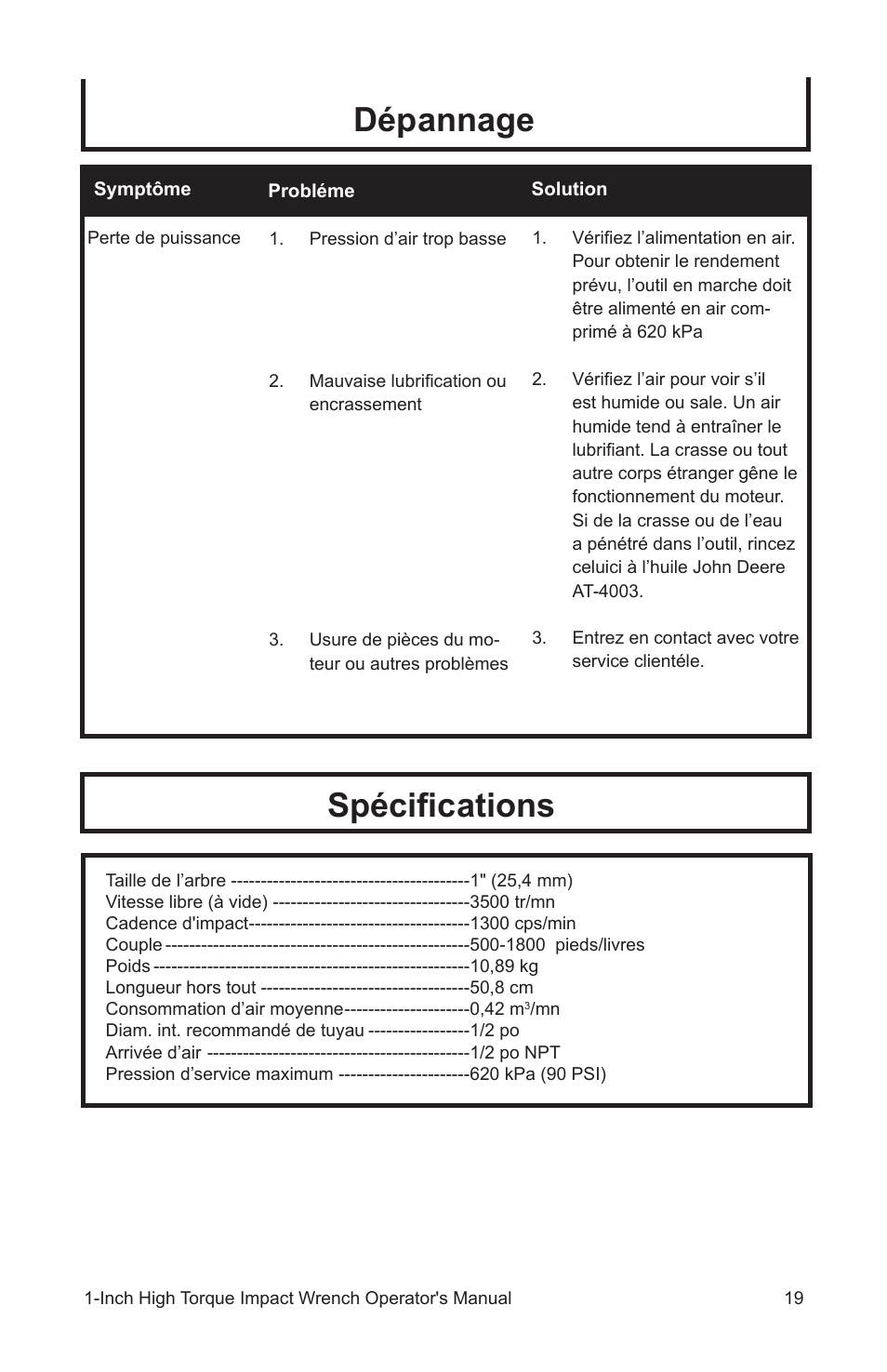 Dépannage spéciﬁcations | John Deere AT-3107-J User Manual | Page 19 / 32