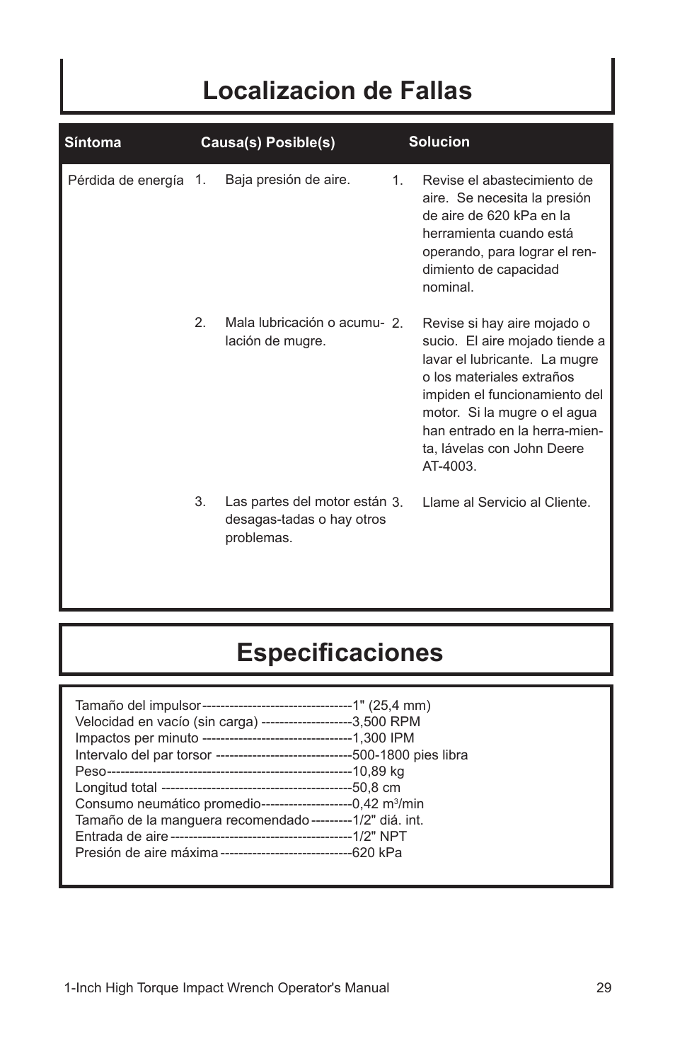 Localizacion de fallas, Especiﬁcaciones | John Deere AT-3107-J User Manual | Page 29 / 32