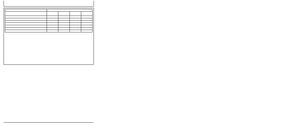 Lubrication and maintenance | John Deere POWERTECH 4045 User Manual | Page 132 / 250