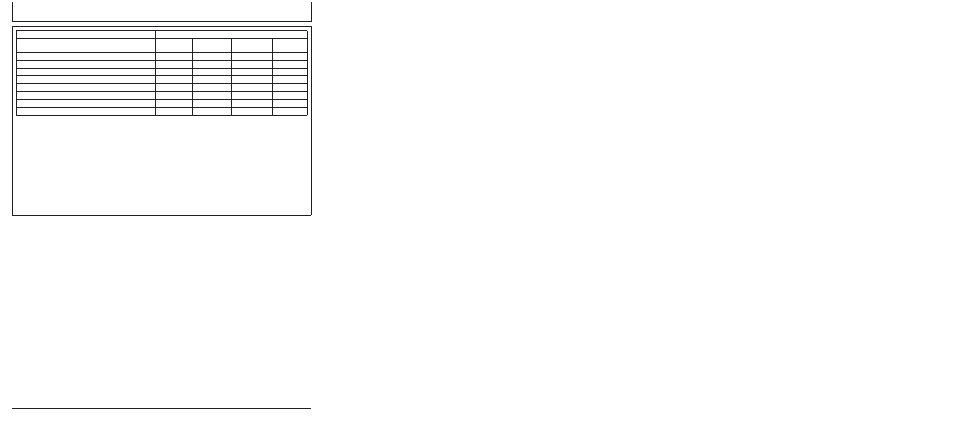 Lubrication and maintenance | John Deere POWERTECH 4045 User Manual | Page 134 / 250