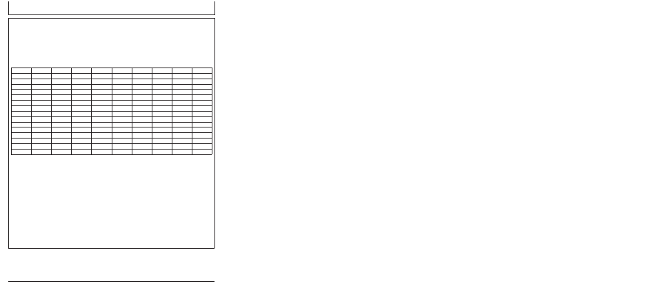 500 hour/12 month service | John Deere POWERTECH 4045 User Manual | Page 239 / 250