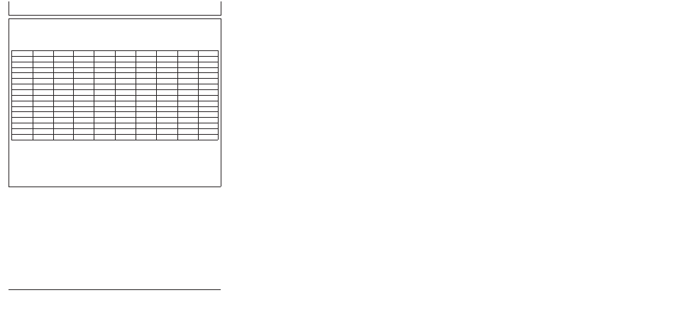 Service as required | John Deere POWERTECH 4045 User Manual | Page 241 / 250