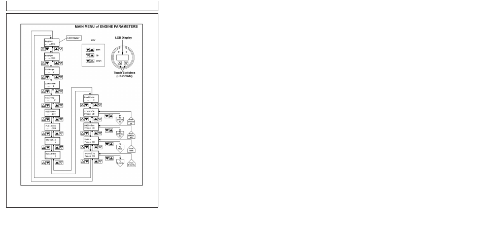 Using touch switches to display information, Instrument panel - elect. cont. earlier engines | John Deere POWERTECH 4045 User Manual | Page 58 / 250