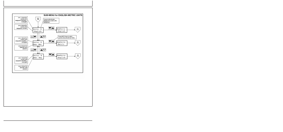 Changing units of measure (english or metric) | John Deere POWERTECH 4045 User Manual | Page 60 / 250