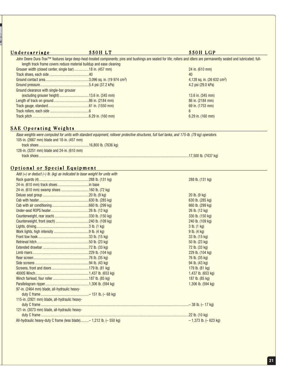 John Deere 550H LT User Manual | Page 2 / 5