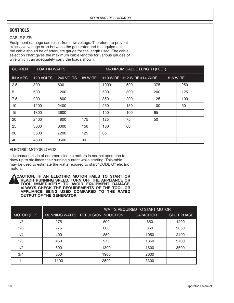 John Deere PR-G7500M User Manual | Page 18 / 92