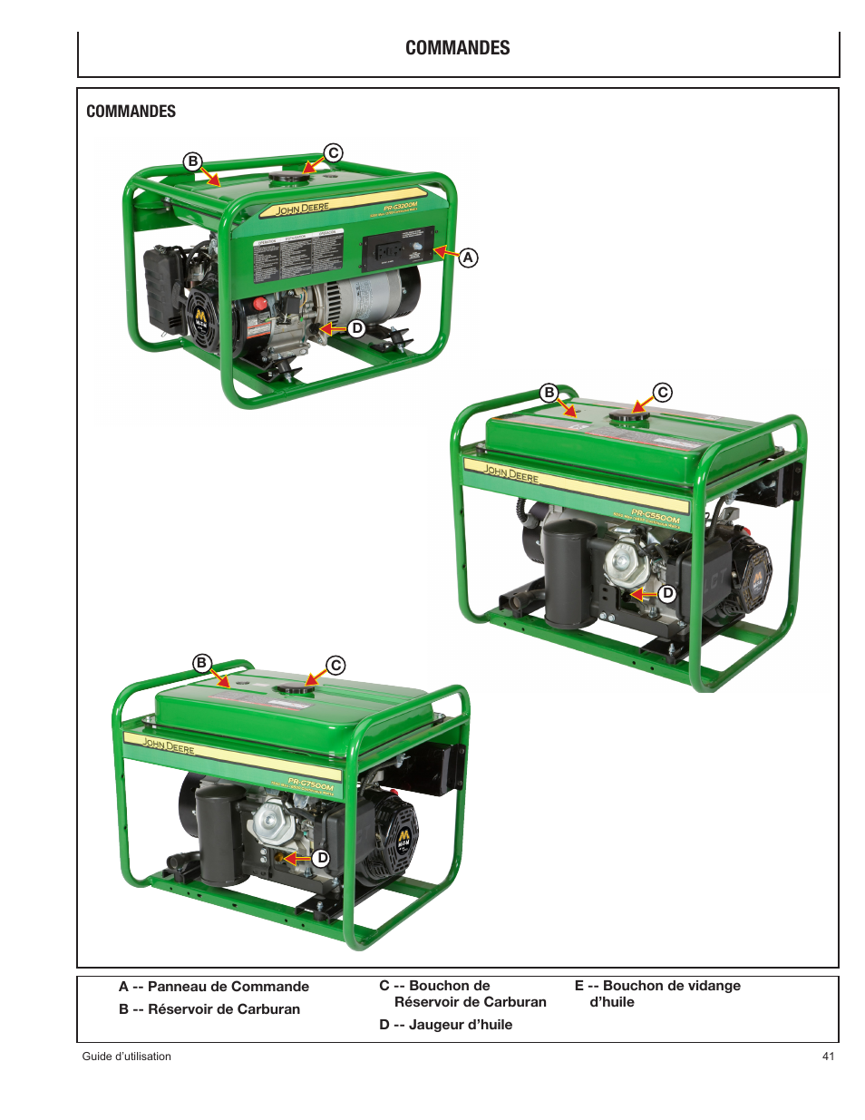 Commandes | John Deere PR-G7500M User Manual | Page 41 / 92