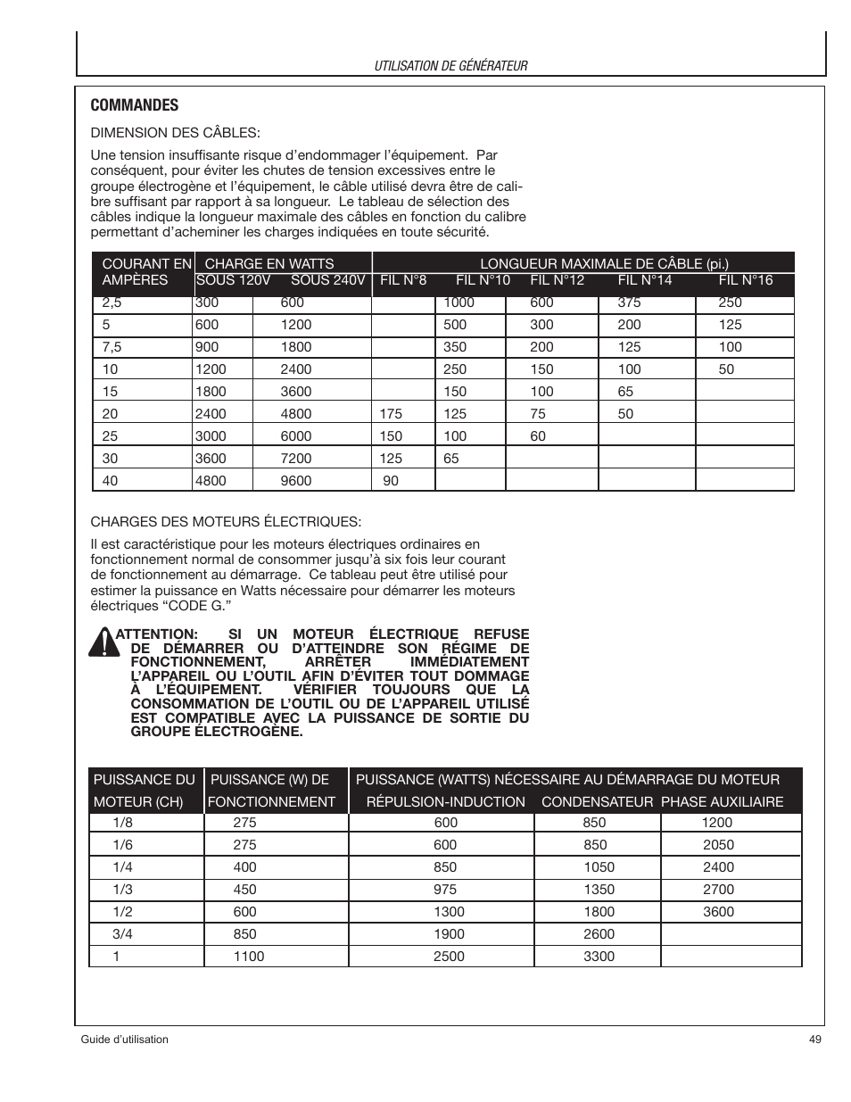 John Deere PR-G7500M User Manual | Page 49 / 92