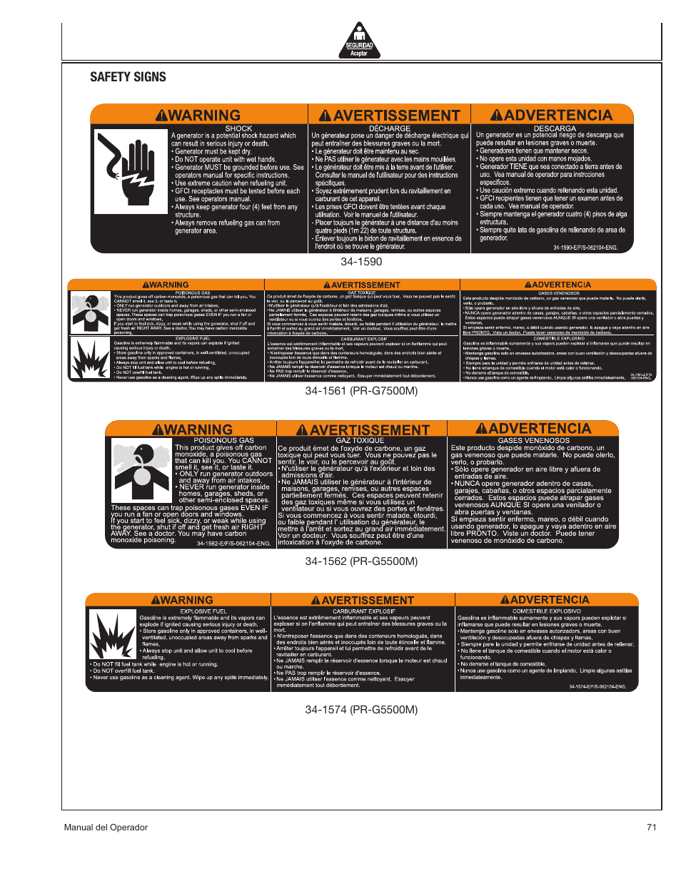 John Deere PR-G7500M User Manual | Page 71 / 92