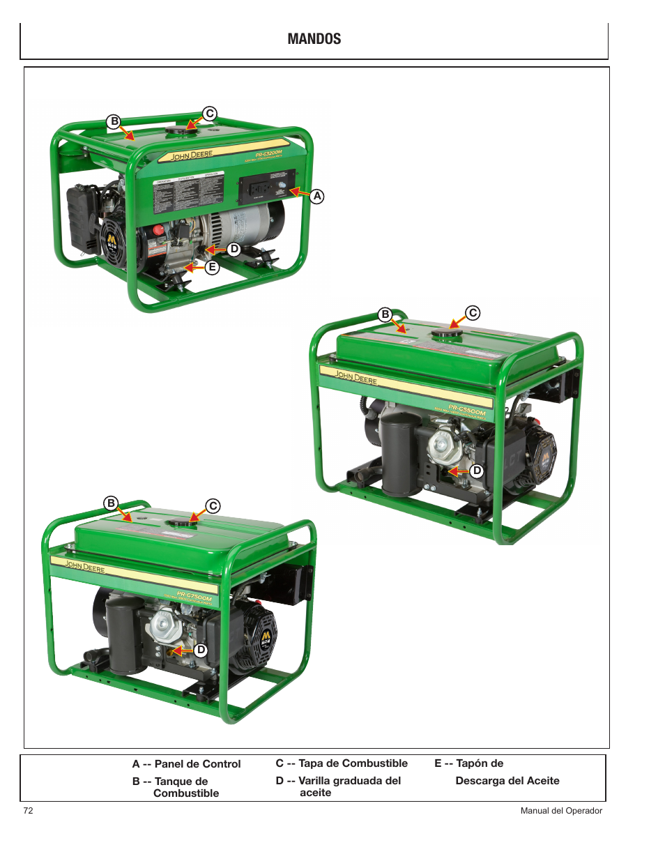 Mandos | John Deere PR-G7500M User Manual | Page 72 / 92