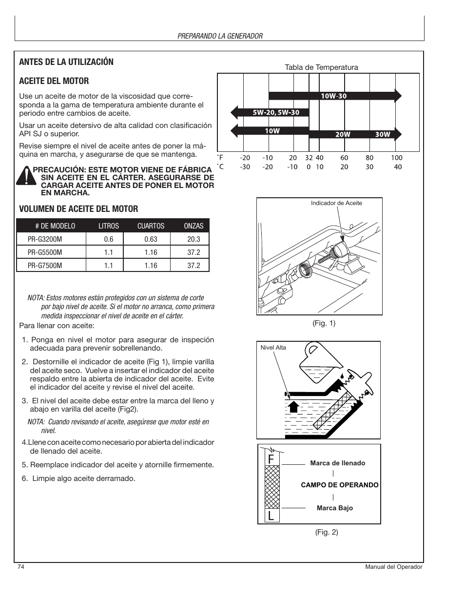 John Deere PR-G7500M User Manual | Page 74 / 92