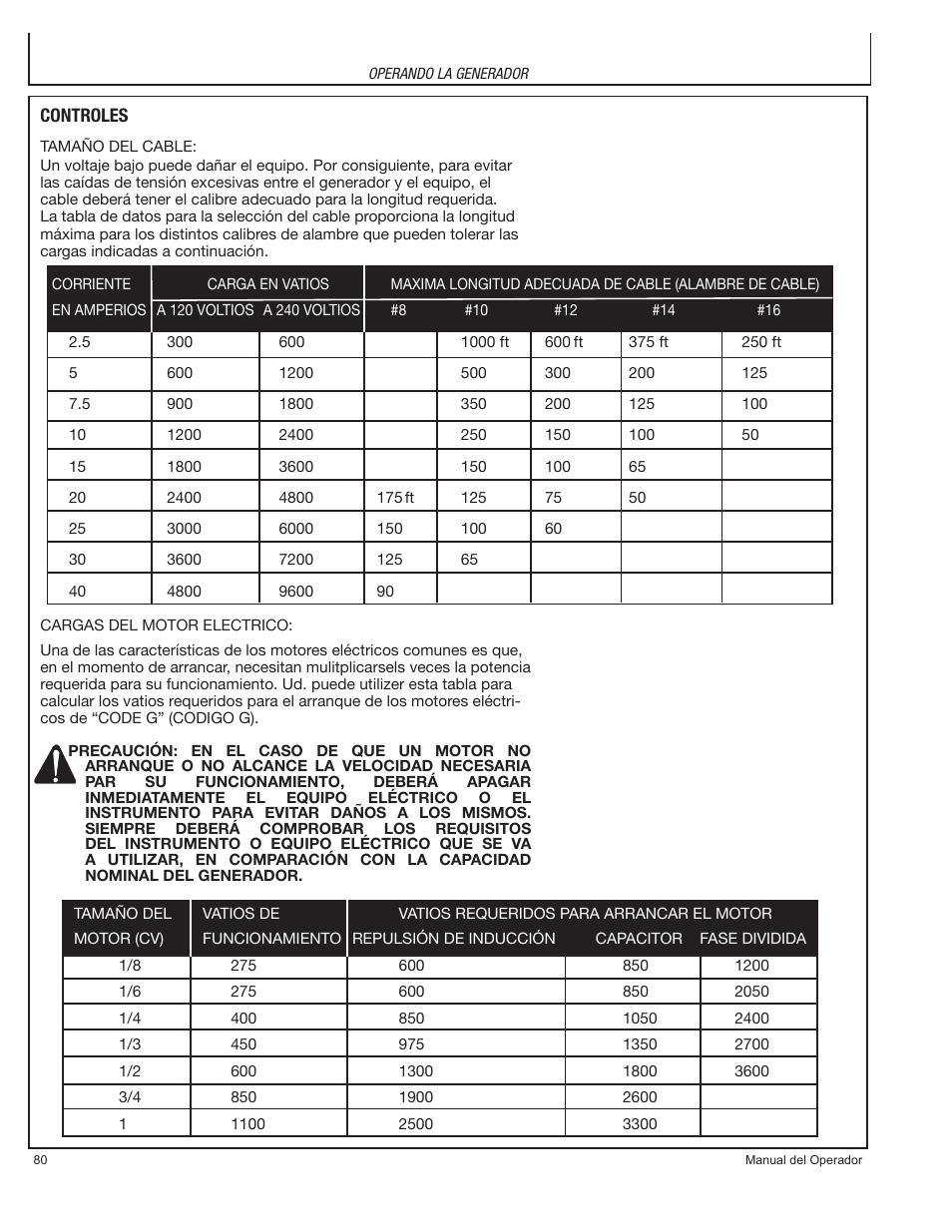 John Deere PR-G7500M User Manual | Page 80 / 92