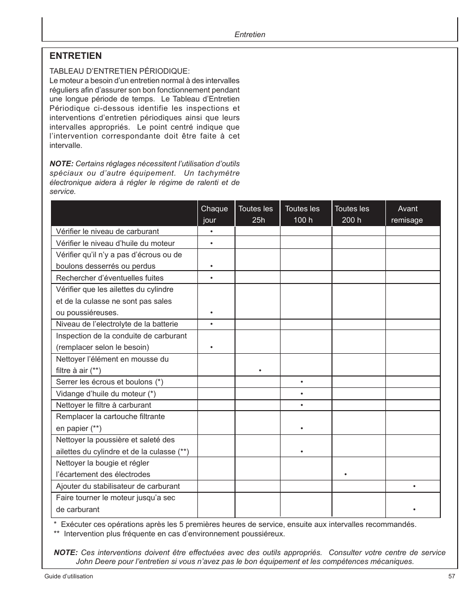 John Deere AC-G4010S User Manual | Page 57 / 98