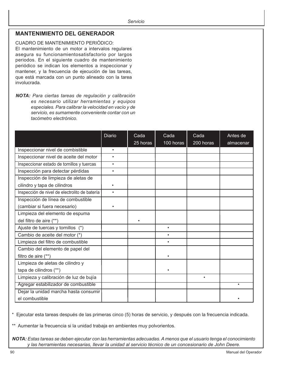 John Deere AC-G4010S User Manual | Page 90 / 98