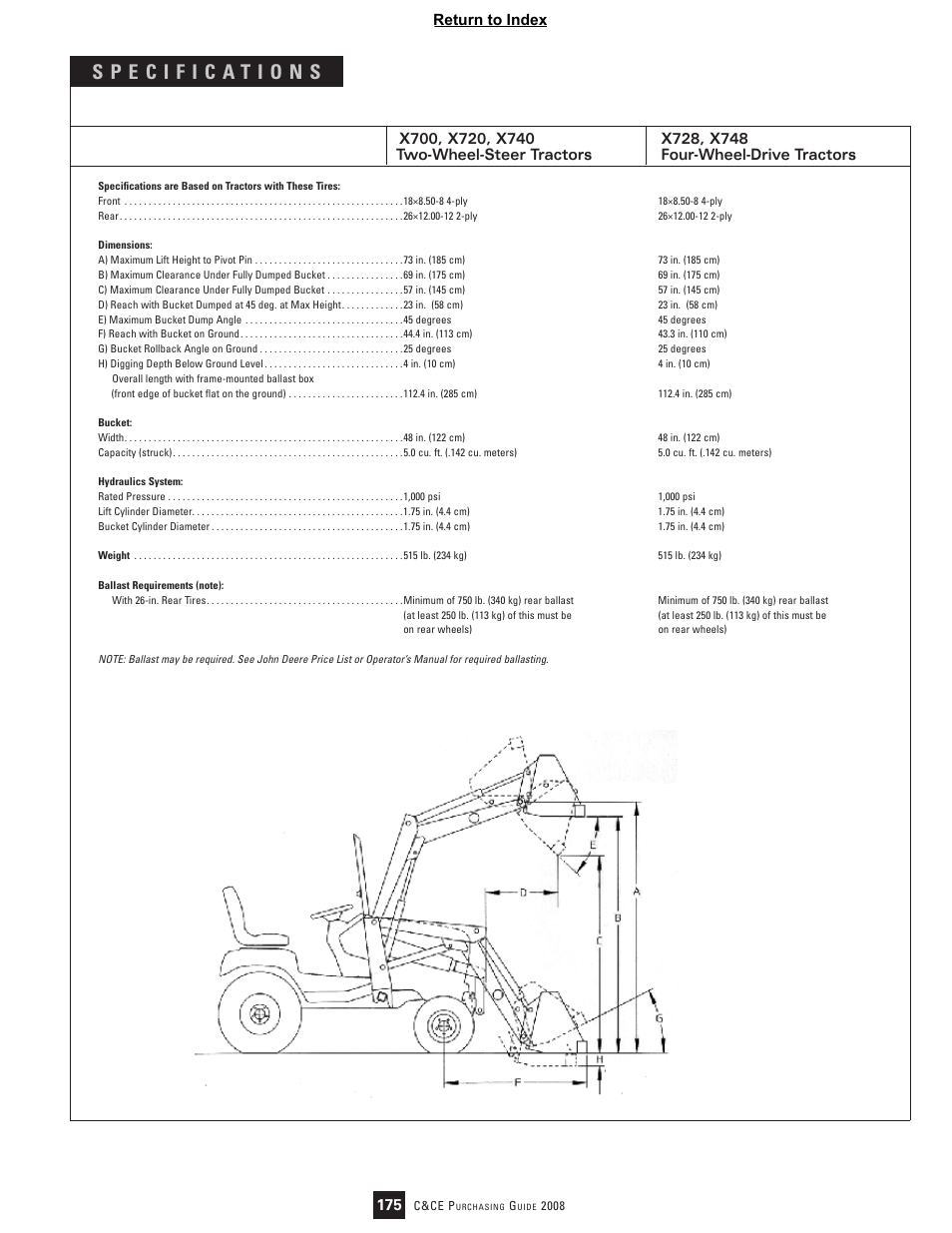 175 return to index | John Deere Ultimate X740 User Manual | Page 2 / 2