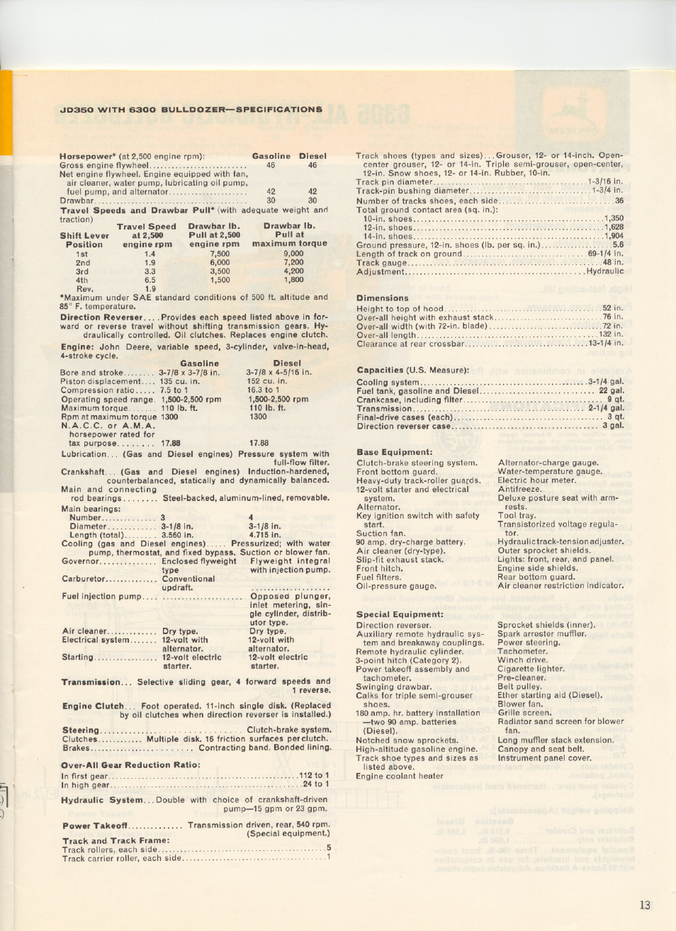 114 gal, Final-drive cases(each), Starting | John Deere 6300 User Manual | Page 2 / 2