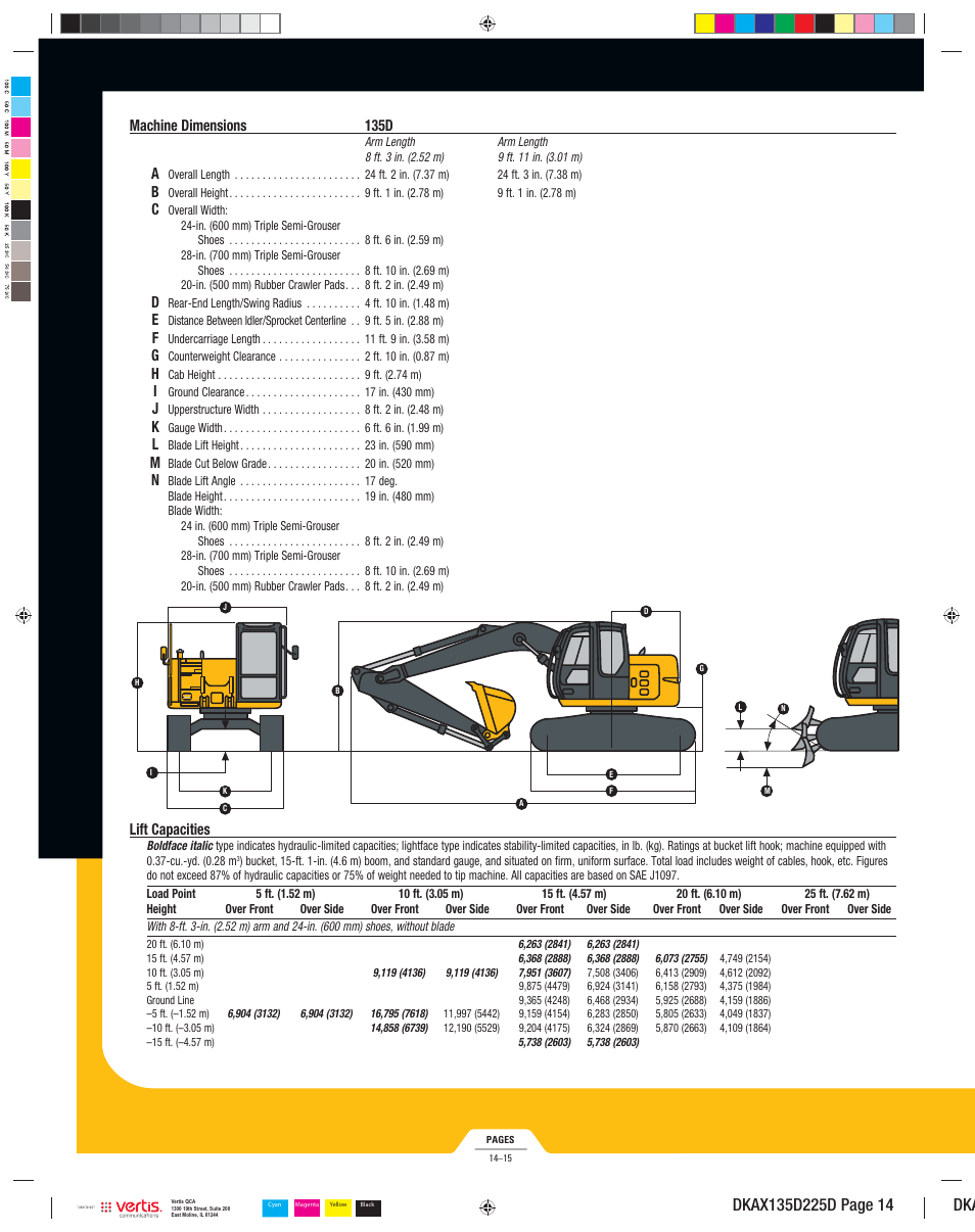 Dkax135d225d_014, Machine dimensions 135d, Lift capacities | John Deere 135D User Manual | Page 14 / 24