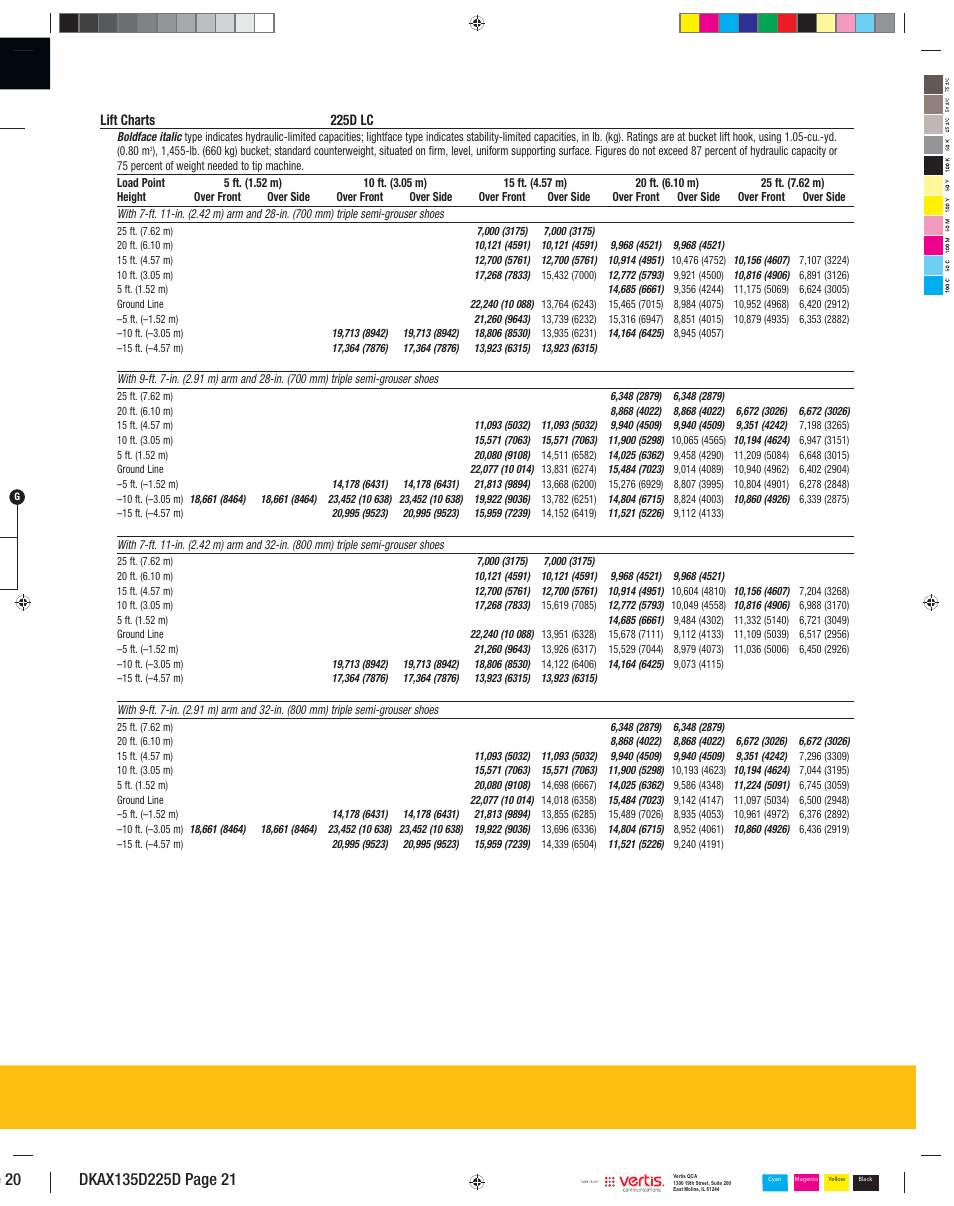 Dkax135d225d_021 | John Deere 135D User Manual | Page 21 / 24