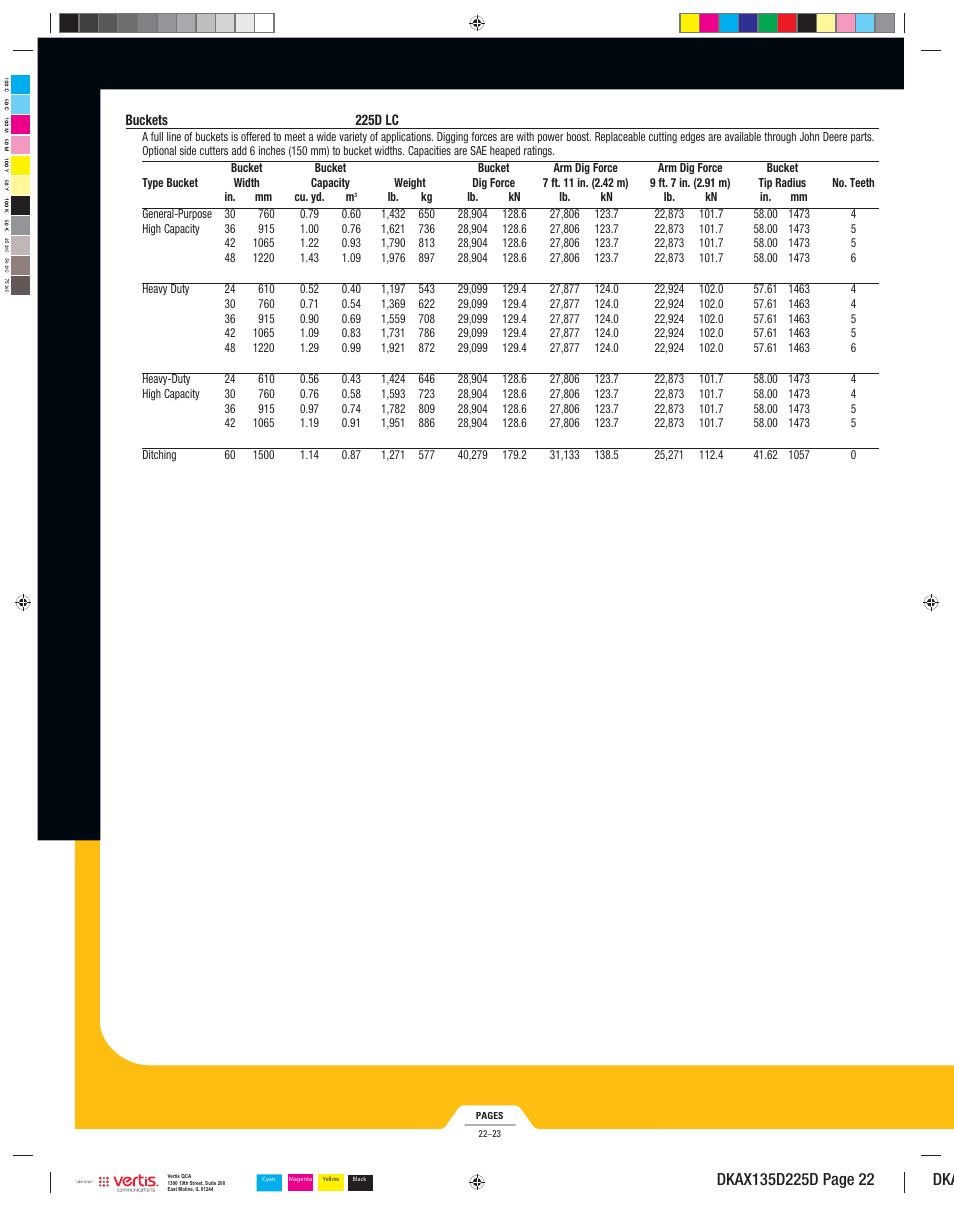 Dkax135d225d_022 | John Deere 135D User Manual | Page 22 / 24