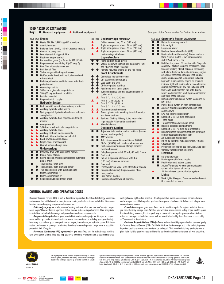 Dkax135d225d_024 | John Deere 135D User Manual | Page 24 / 24