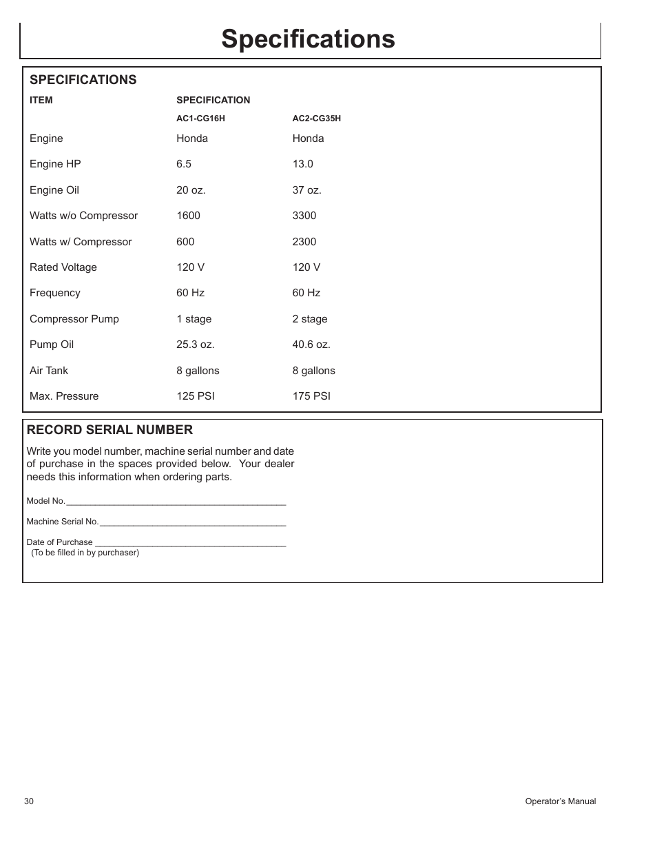 Specifications | John Deere AC1-CG16H User Manual | Page 30 / 92