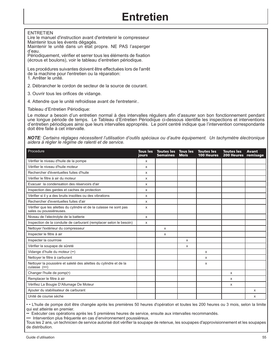 Entretien | John Deere AC1-CG16H User Manual | Page 55 / 92