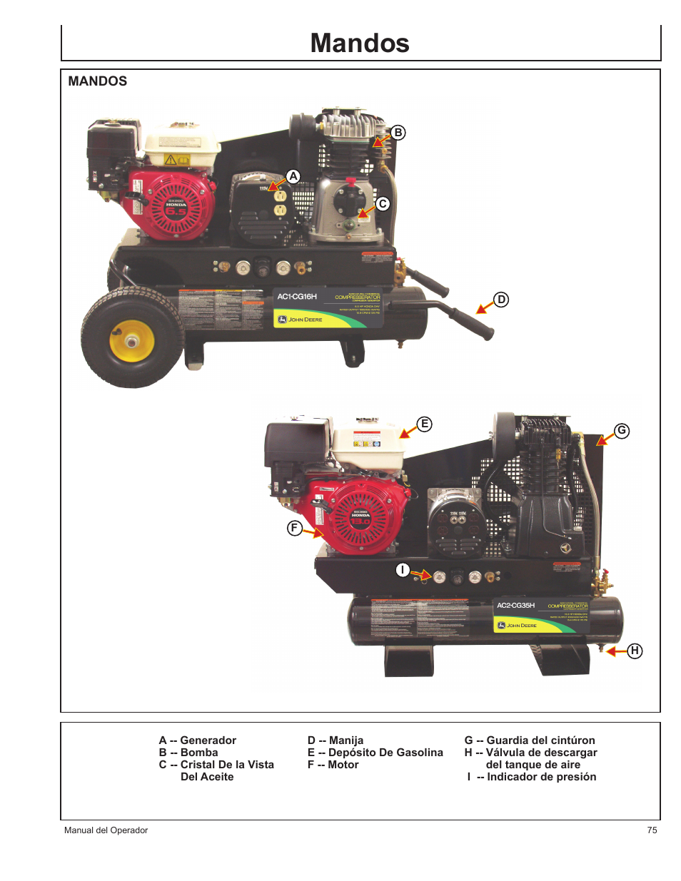 Mandos | John Deere AC1-CG16H User Manual | Page 75 / 92