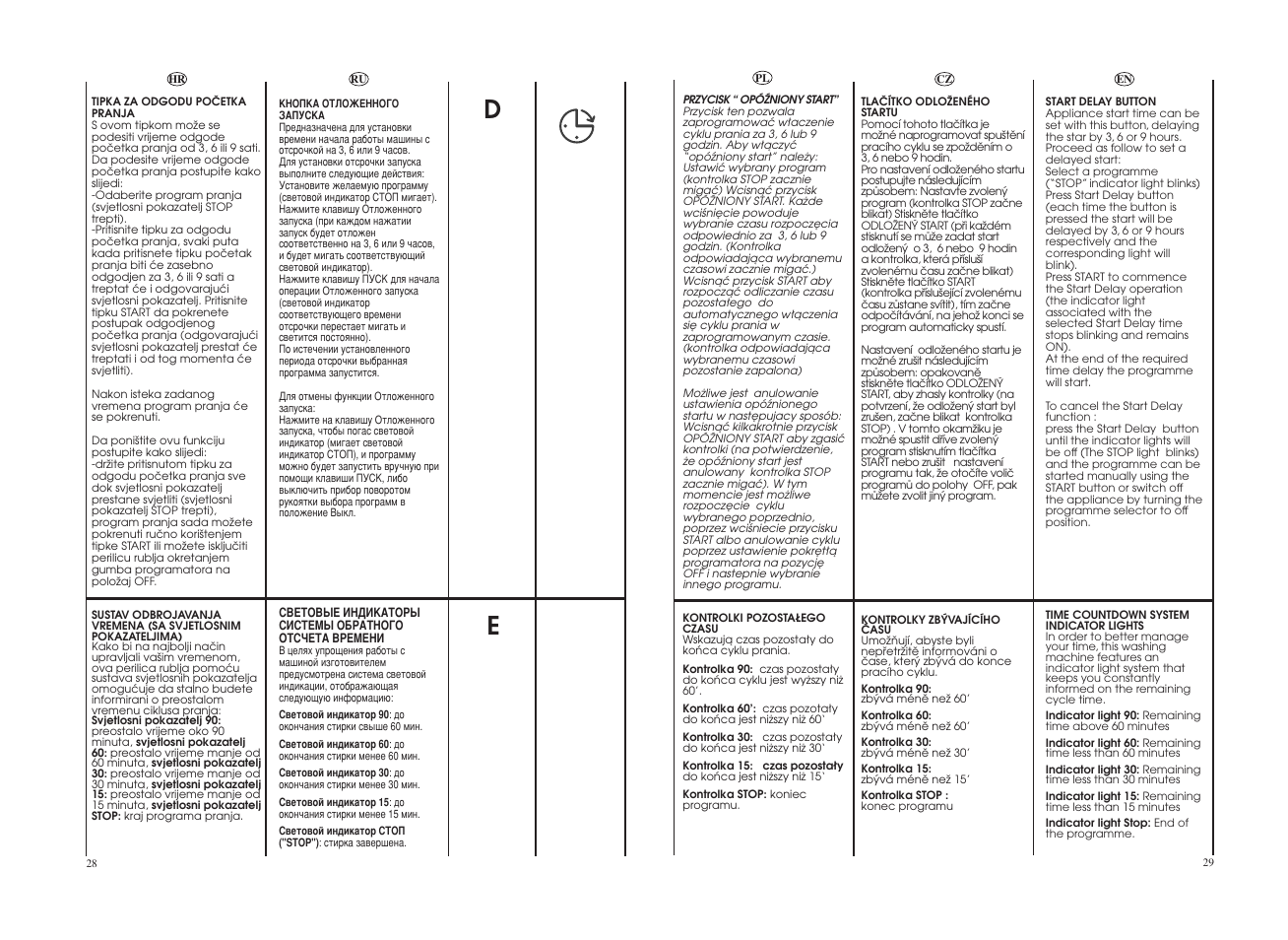 Candy GO4 W 264 User Manual | Page 15 / 49
