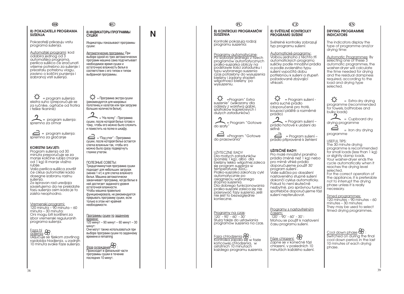 Candy GO4 W 264 User Manual | Page 20 / 49