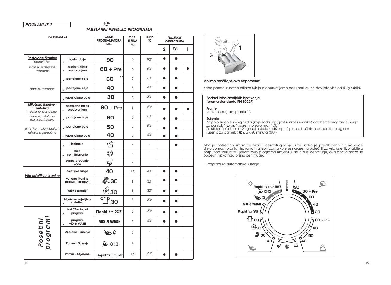 Posebni pr ogrami | Candy GO4 W 264 User Manual | Page 23 / 49