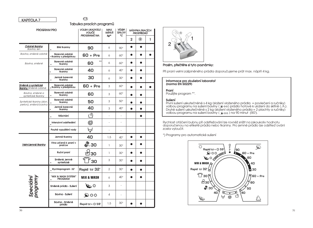 Speciální pr ogramy | Candy GO4 W 264 User Manual | Page 26 / 49