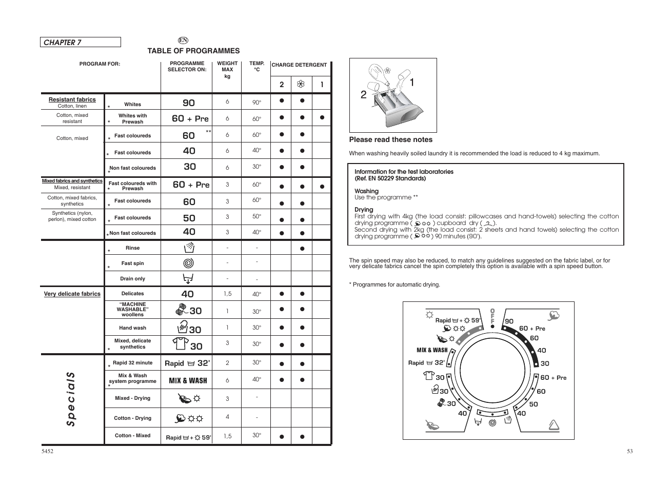 Specials | Candy GO4 W 264 User Manual | Page 27 / 49