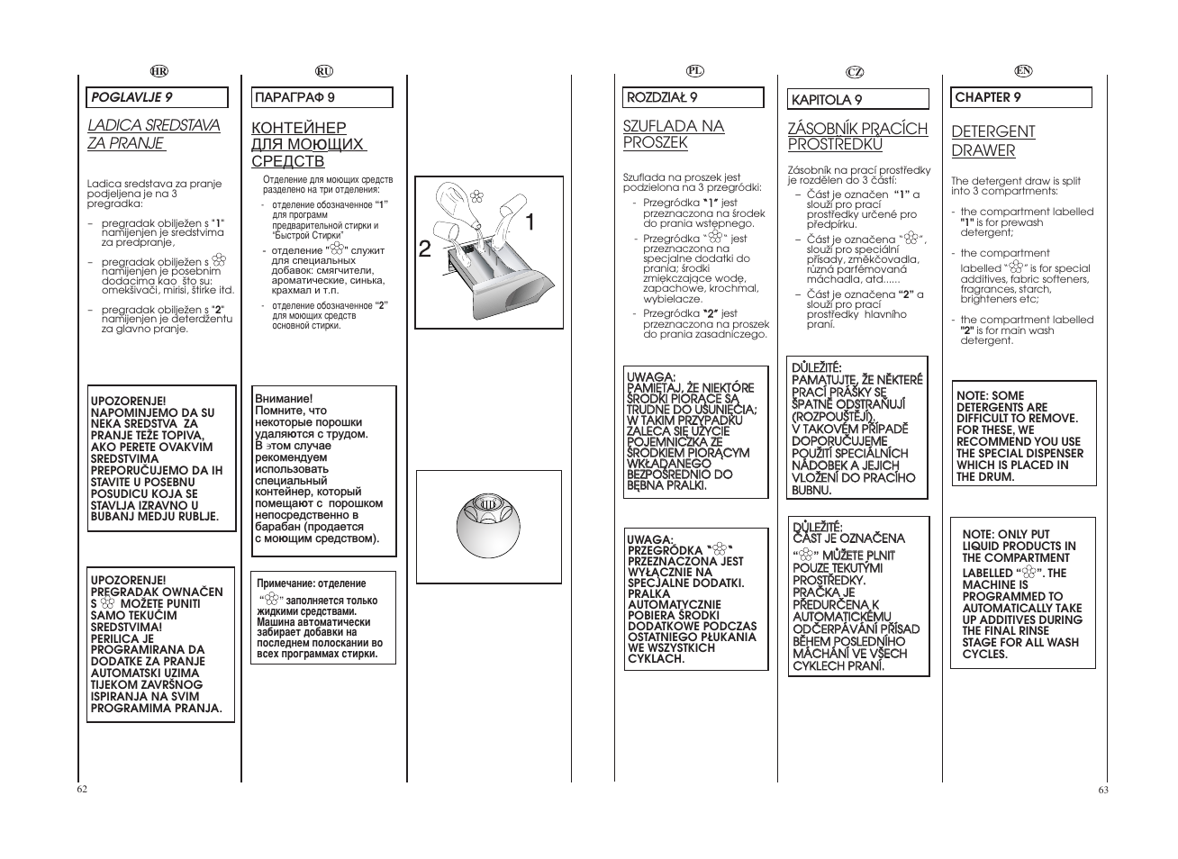 Candy GO4 W 264 User Manual | Page 32 / 49