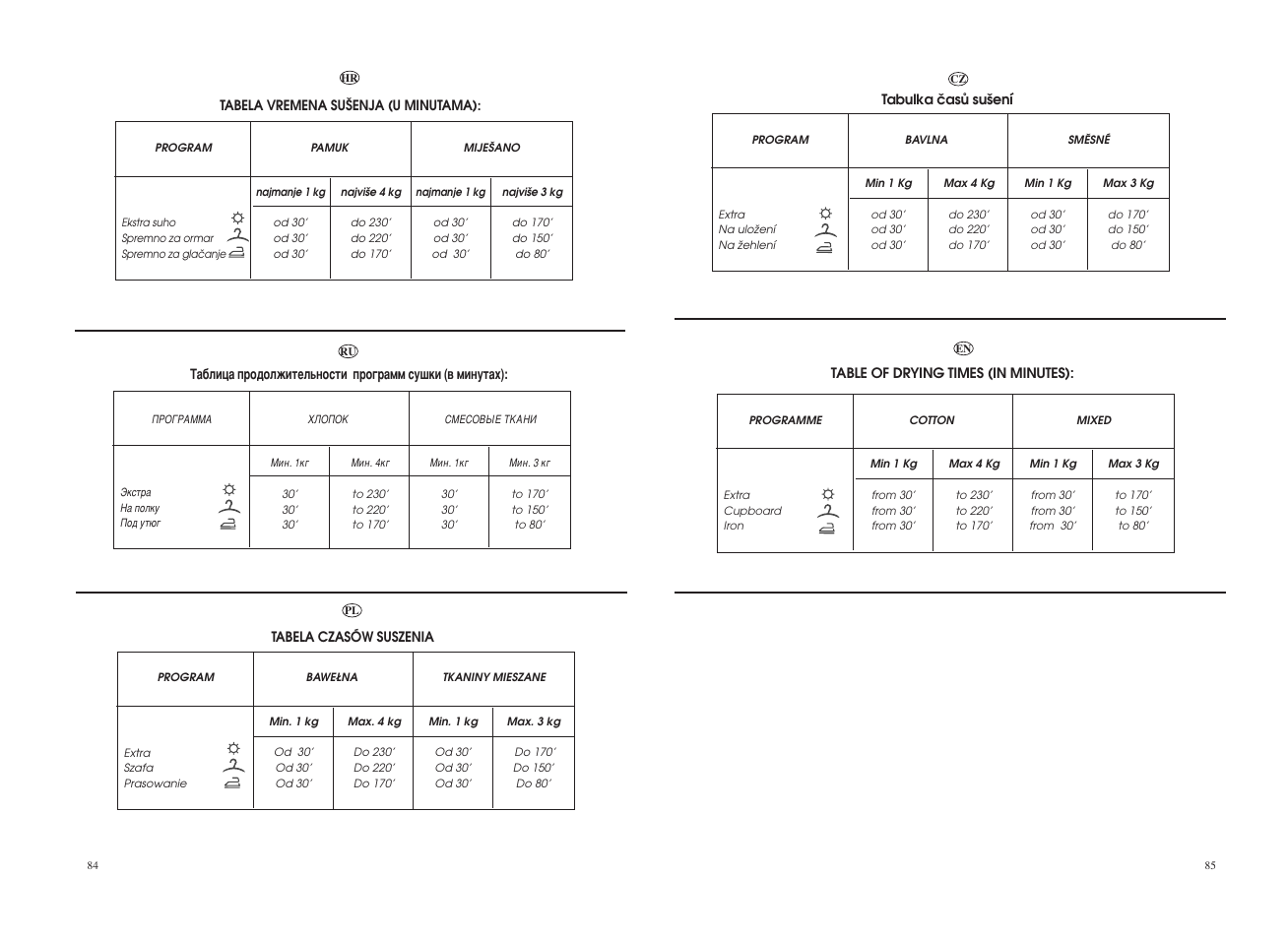 Candy GO4 W 264 User Manual | Page 43 / 49