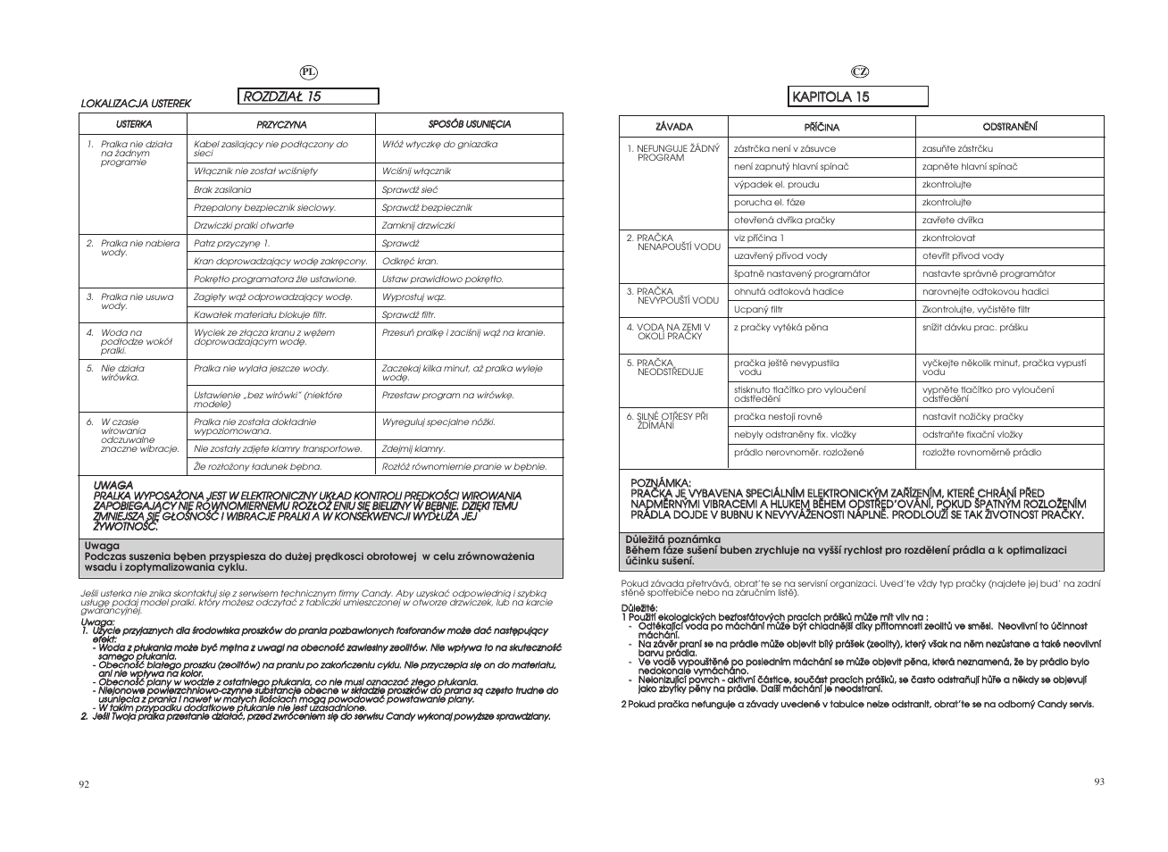 Candy GO4 W 264 User Manual | Page 47 / 49