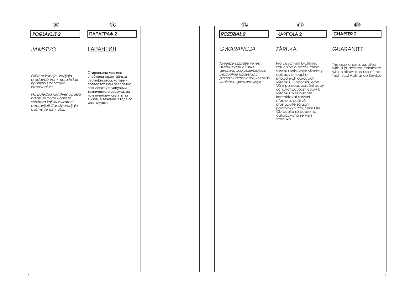 Candy GO4 W 264 User Manual | Page 5 / 49