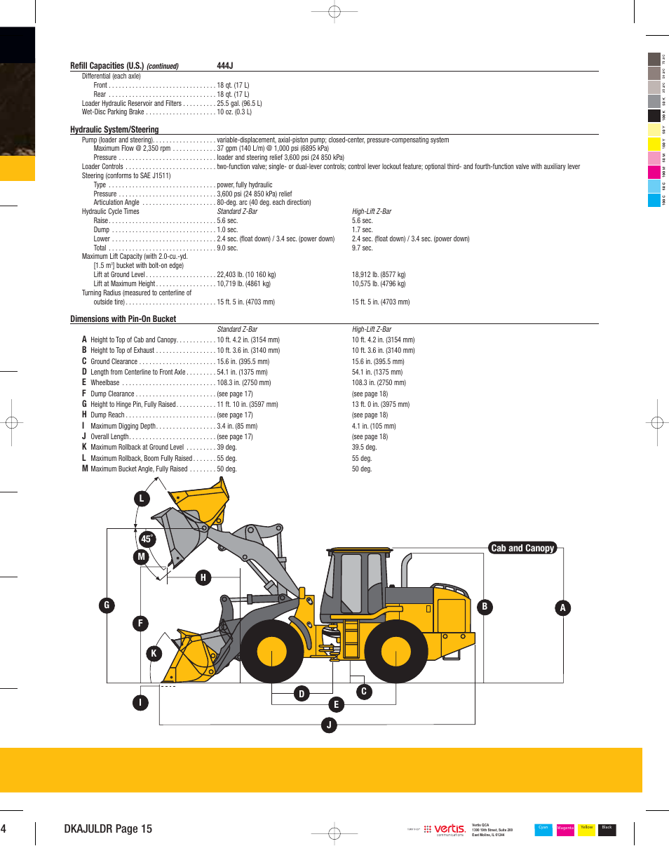 4dkajuldr page 15 | John Deere 624J User Manual | Page 15 / 32
