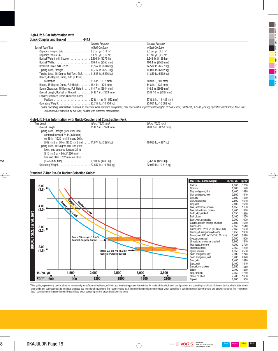 8dkajuldr page 19 | John Deere 624J User Manual | Page 19 / 32