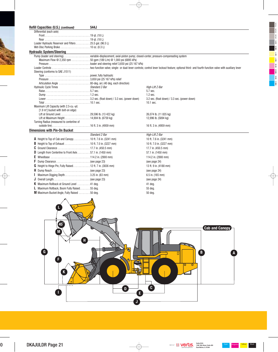 20 dkajuldr page 21 | John Deere 624J User Manual | Page 21 / 32