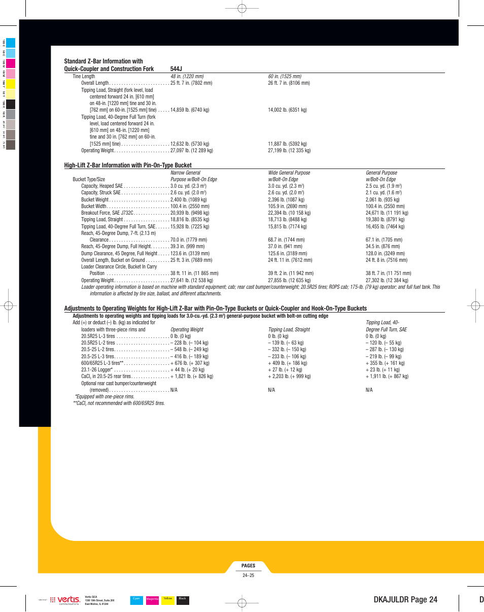Dkajuldr page 24 d | John Deere 624J User Manual | Page 24 / 32