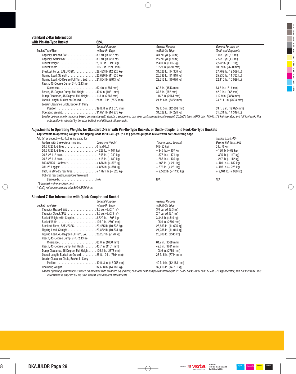 28 dkajuldr page 29 | John Deere 624J User Manual | Page 29 / 32