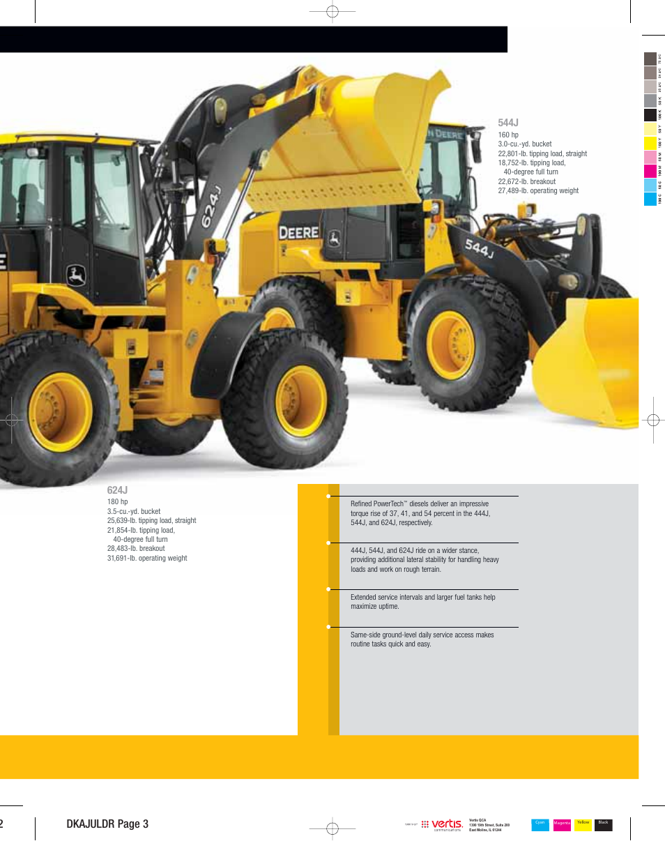 2dkajuldr page 3, 544j, 624j | John Deere 624J User Manual | Page 3 / 32